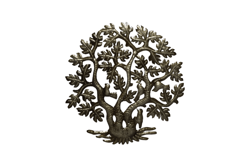 Bird Tree of Life